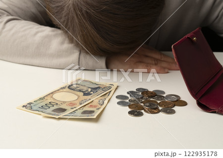財布に残った現金をテーブルにばら撒く 財布に残った現金をテーブルにばら撒く 122935178