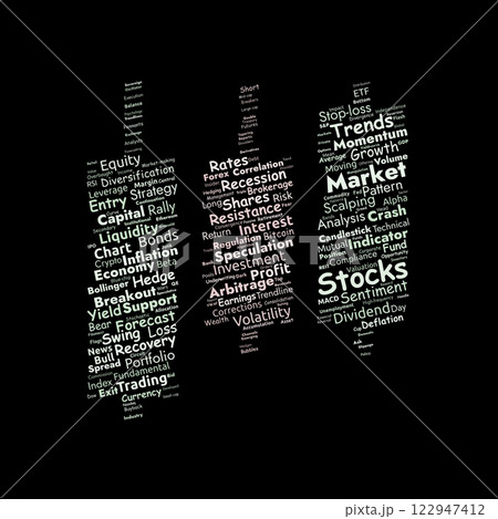 Stock Market Trends Word Cloud 122947412
