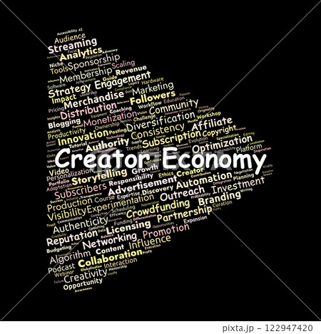 Creator Economy Word Cloud. Key Topics in Digital Content & Monetization 122947420
