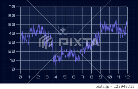 Futuristic heads up display interface showing a fluctuating graph with a target highlighted, resembling a technological diagnostic display with digital infographic elements 122949313