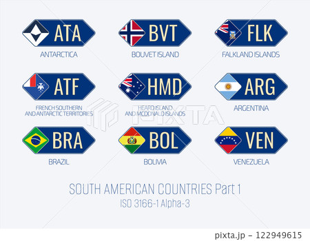 Set of vector illustrations of ISO 3166 1 alpha 3 and flags of SOUTH AMERICAN COUNTRIES . Part 1. Set of vector illustrations of ISO 3166 1 alpha 3 and flags of SOUTH AMERICAN COUNTRIES . Part 1. 122949615