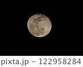 ワームムーン 122958284