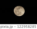 ワームムーン 122958285