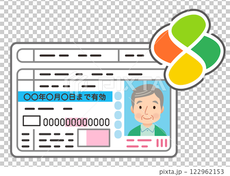 高齢者の運転免許証 高齢者の運転免許証 122962153