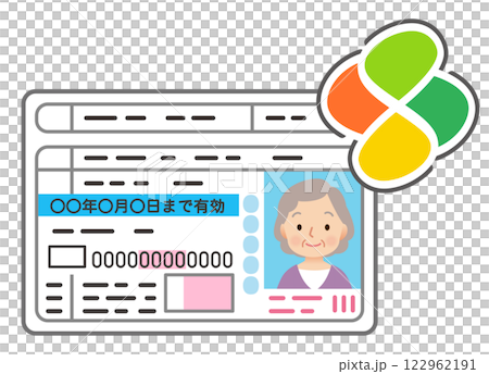高齢者の運転免許証 高齢ドライバー 高齢者の運転免許証 高齢ドライバー 122962191