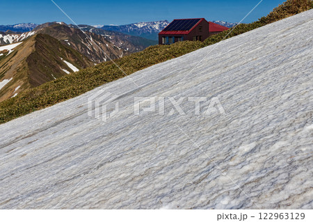 谷川岳山頂直下の雪渓と肩の小屋・仙ノ倉山・苗場山の眺め 122963129