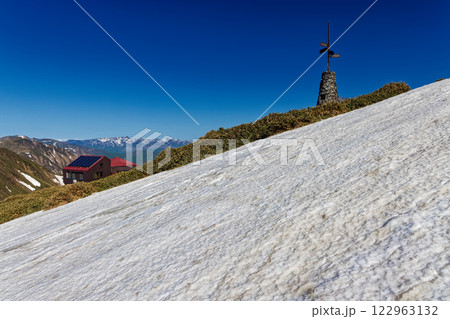谷川岳山頂直下の雪渓から肩の小屋・苗場山の眺め 谷川岳山頂直下の雪渓から肩の小屋・苗場山の眺め 122963132