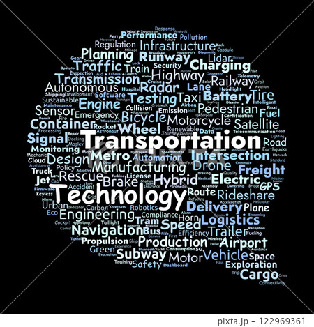 Technology and Transportation Word Cloud. Key Concepts in Mobility and Innovation 122969361