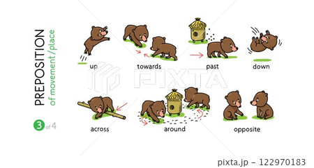 Preposition of movement Funny bears cartoon set 122970183