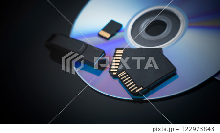 Multiple storage devices, data security concept Multiple storage devices, data security concept 122973843