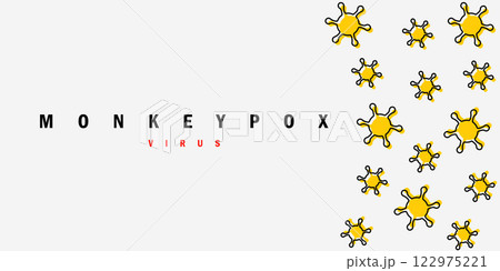 Banner with vector illustration of the yellow virus. The concept of the spread of monkeypox disease. Vector clipart illustration monkey pox. Banner with vector illustration of the yellow virus. The concept of the spread of monkeypox disease. Vector clipart illustration monkey pox. 122975221