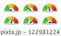 Measuring the level of stress. Set of icons with different indicators 122981224