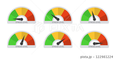 Measuring the level of stress. Set of icons with different indicators 122981224