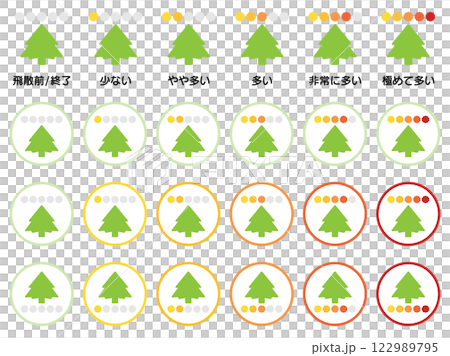 花粉計數圖標，花粉症季節圖 07 122989795
