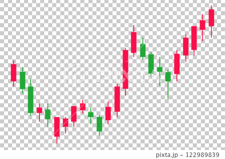 ローソク足の上昇トレンドパターンのイラスト　赤の陽線・緑の陰線 122989839