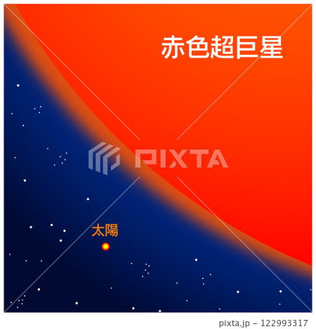 赤色超巨星　 122993317