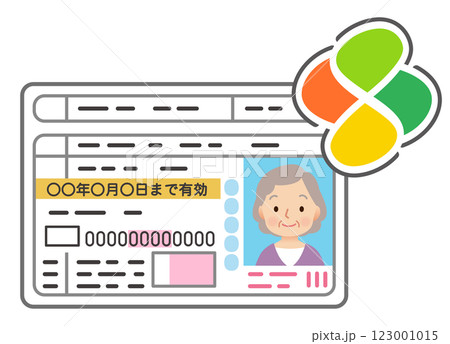 高齢者の運転免許証 123001015