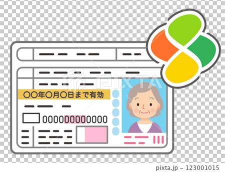 高齢者の運転免許証 123001015