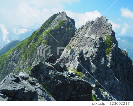 剣岳・別山尾根の平蔵ノ頭 剣岳・別山尾根の平蔵ノ頭 123002217