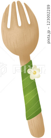 Fork Fork 123002289