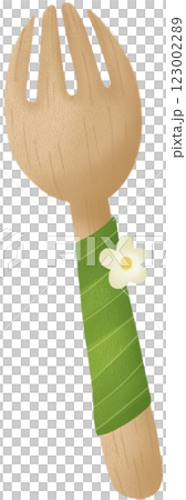 Fork Fork 123002289