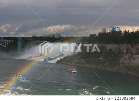 Visitors Admire a Rainbow Over the Majestic Niagara Falls on a Cloudy Day Visitors Admire a Rainbow Over the Majestic Niagara Falls on a Cloudy Day 123002694