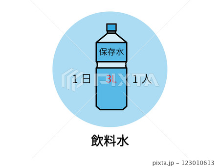 飲料水の防災アイコンイラスト（保存水・ペットボトル・非常用品・備蓄用・ベクター素材） 123010613