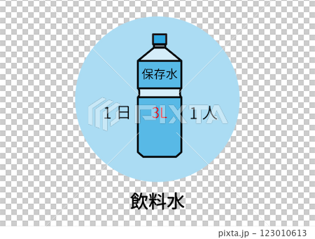 飲料水の防災アイコンイラスト（保存水・ペットボトル・非常用品・備蓄用・ベクター素材） 123010613