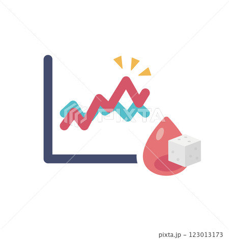 血糖値スパイク 血糖値スパイク 123013173