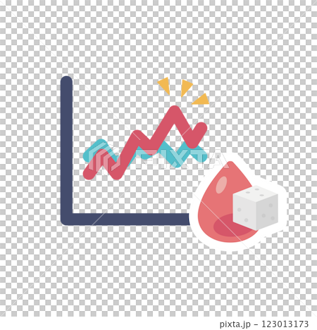 血糖値スパイク 血糖値スパイク 123013173