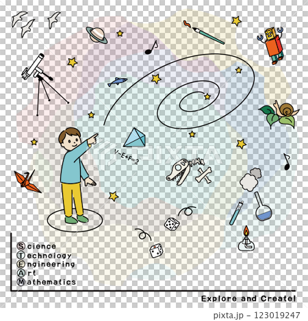 Steam Education_04  123019247