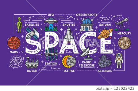 Line galaxy space icons, color banner featuring planets, satellites, shuttle, observatory, UFO, rover, astronaut and constellations. Vector mix of exploration, astronomy science and alien elements 123022422