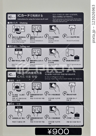 コインロッカー使用法　ICカード　利用説明　英語　中国語　ハングル 123026963