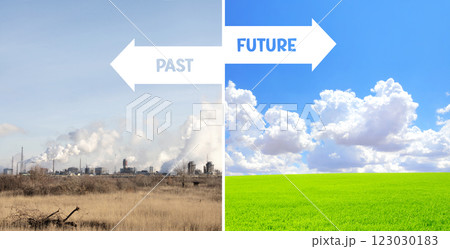 Past and future concept. Eco issue. Ecology, nature, pollution and clean energy. Environmental pollution. Before and after - factory plant smokes with smog and scene with blue sky, green grass Past and future concept. Eco issue. Ecology, nature, pollution and clean energy. Environmental pollution. Before and after - factory plant smokes with smog and scene with blue sky, green grass 123030183