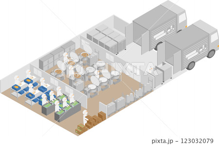 アイソメトリックな給食センターの中で調理をしている人たち 123032079