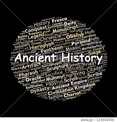Ancient History Word Cloud. Key Concepts & Ideas in Early Civilizations Ancient History Word Cloud. Key Concepts & Ideas in Early Civilizations 123038300