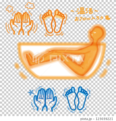 溫暖冰手腳套裝 123039221