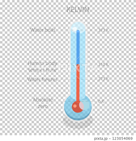 3D Isometric Flat  Illustration of Scale of Temperature. Item 3 123054069