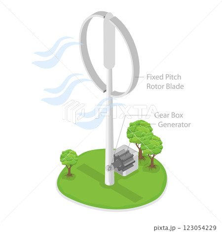 3D Isometric Flat  Illustration of Horizontal Vs Vertical Axis Wind Turbine. Item 1 123054229