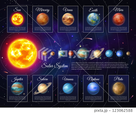 Colorful solar system with nine planets 123062588
