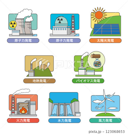 発電所イラストセット 123068653