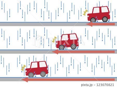 雨の日車のタイヤによって停止距離が違うことを示したイメージ素材 雨の日車のタイヤによって停止距離が違うことを示したイメージ素材 123070821