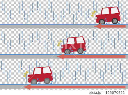 雨の日車のタイヤによって停止距離が違うことを示したイメージ素材 雨の日車のタイヤによって停止距離が違うことを示したイメージ素材 123070821