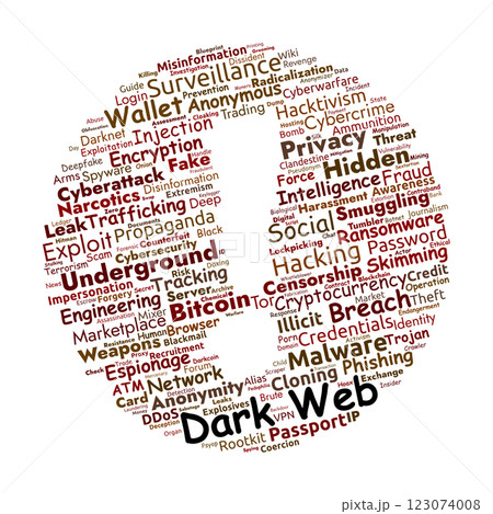 Dark Web Word Cloud. Key Topics in Cybersecurity, Privacy, and Digital Crime Dark Web Word Cloud. Key Topics in Cybersecurity, Privacy, and Digital Crime 123074008