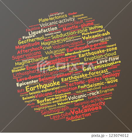 Earthquake Word Cloud. Key Concepts in Geological Activity 123074012