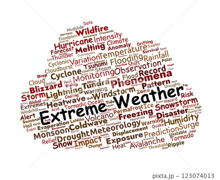 Extreme Weather Phenomena Word Cloud. Key Concepts & Insights 123074013