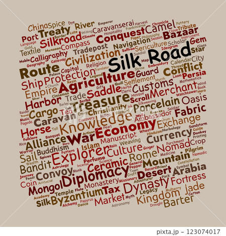 Silk Road Word Cloud. Key Topics on Trade, Culture, and Global Exchange 123074017