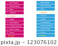 Shopping Category Menu for Website and Mobile 123076102