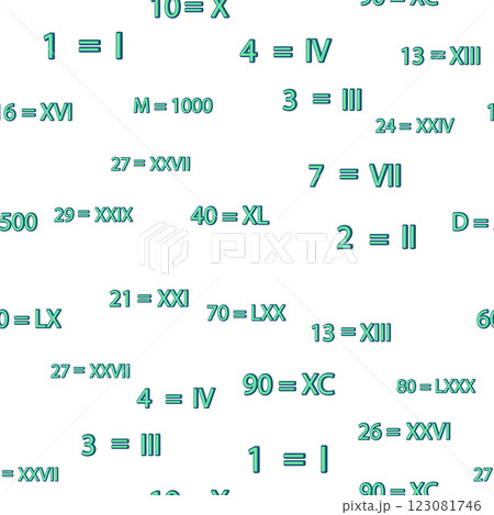 Seamless pattern with Roman numerals. Ten, twenty, thirty, forty, fifty, sixty, seventy, eighty, ninety. Algebra and geometry, calculations Seamless pattern with Roman numerals. Ten, twenty, thirty, forty, fifty, sixty, seventy, eighty, ninety. Algebra and geometry, calculations 123081746