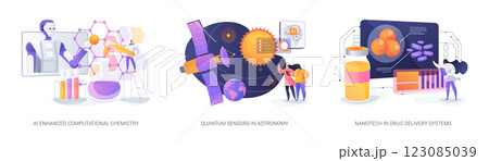 Cutting-Edge Innovations in Science and Medicine abstract concept vector illustrations. 123085039